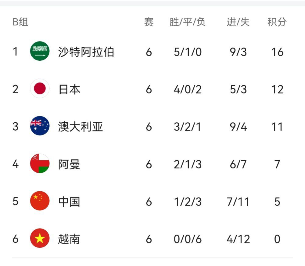 字幕全集免费观看